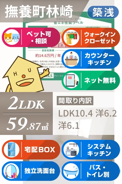 アン・シャトー ムヤ 205のお部屋の特徴