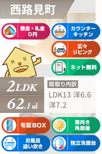 サンモール・Y A棟 A101のお部屋の特徴