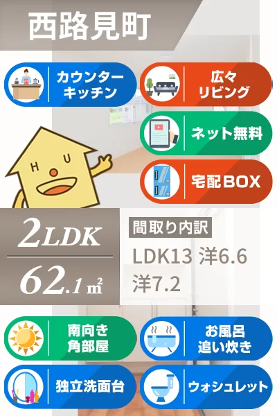 サンモール・Y A棟 A201のお部屋の特徴