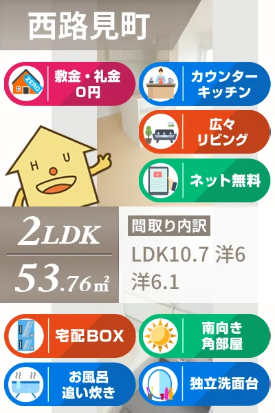 サンモール・Y B棟 B101のお部屋の特徴