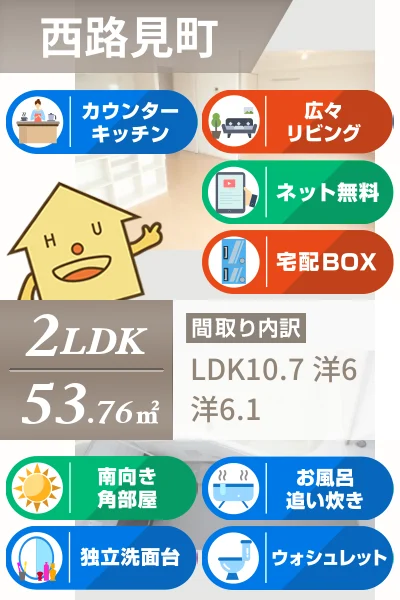 サンモール・Y B棟 B202のお部屋の特徴