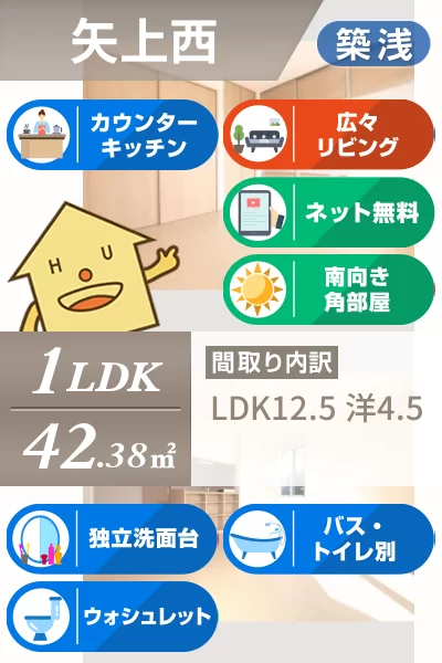 ミキハウス矢上 101のお部屋の特徴