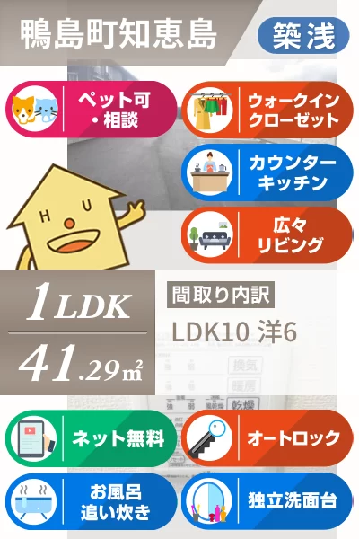 セレブ ウィット A棟 103のお部屋の特徴