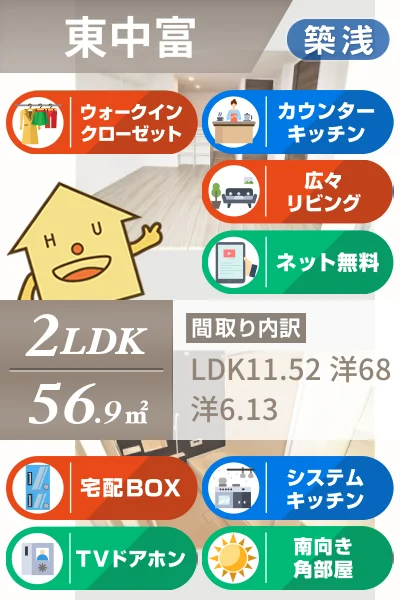アンファング21 B棟 102のお部屋の特徴