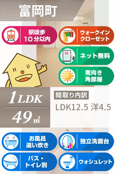 ルナ ラパン B棟 B201のお部屋の特徴