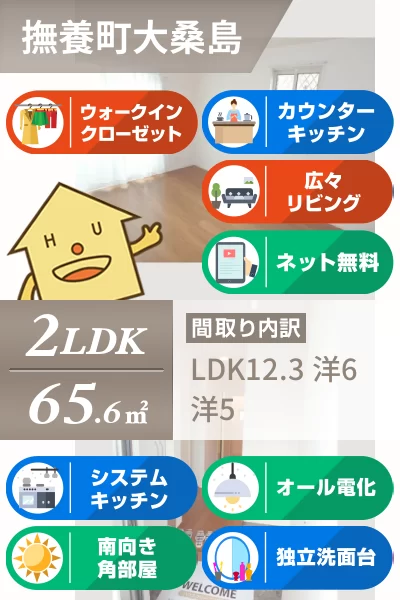 Casa K＆K I 101のお部屋の特徴