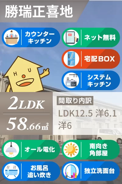 セジュール 藍 106のお部屋の特徴