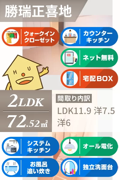 セジュール 藍 203のお部屋の特徴