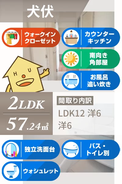 プリマ クレール B棟 101のお部屋の特徴