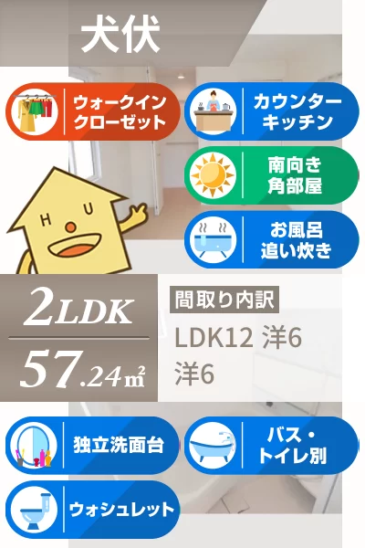 プリマ クレール B棟 201のお部屋の特徴