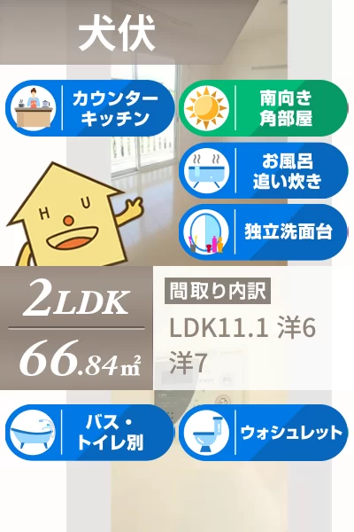 プリマ クレール C棟 102のお部屋の特徴