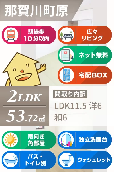 アビタシオン那賀川 A棟 201のお部屋の特徴