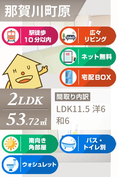 アビタシオン那賀川 B棟 201のお部屋の特徴