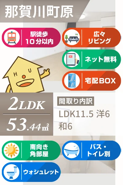アビタシオン那賀川 B棟 202のお部屋の特徴