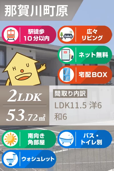 アビタシオン那賀川 B棟 205のお部屋の特徴