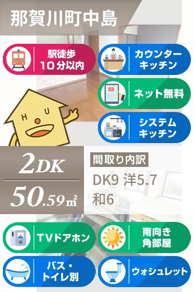 リバーサイド幸泉 1棟 112のお部屋の特徴