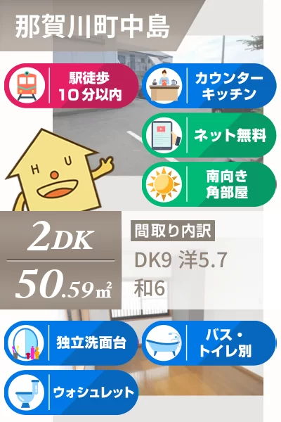 リバーサイド幸泉 1棟 121のお部屋の特徴