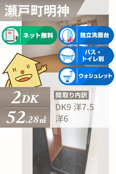 ソレジオ鳴門 201のお部屋の特徴