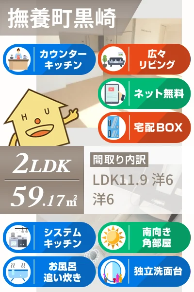 モンプリミエ ルラシオン II 103のお部屋の特徴