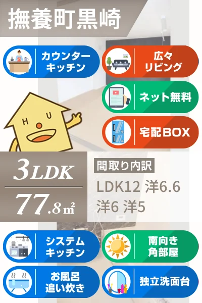 モンプリミエ ルラシオン II 201のお部屋の特徴