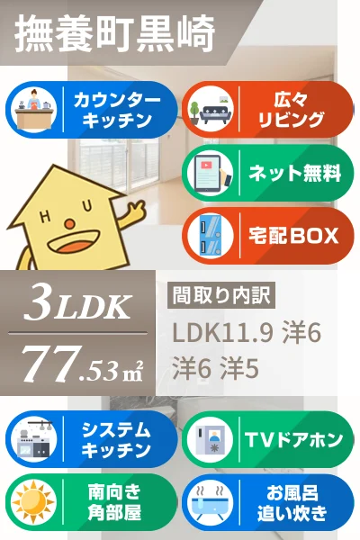 モンプリミエ ルラシオン II 205のお部屋の特徴