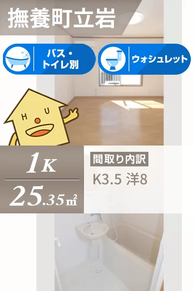 第二立岩ハイツ 204のお部屋の特徴