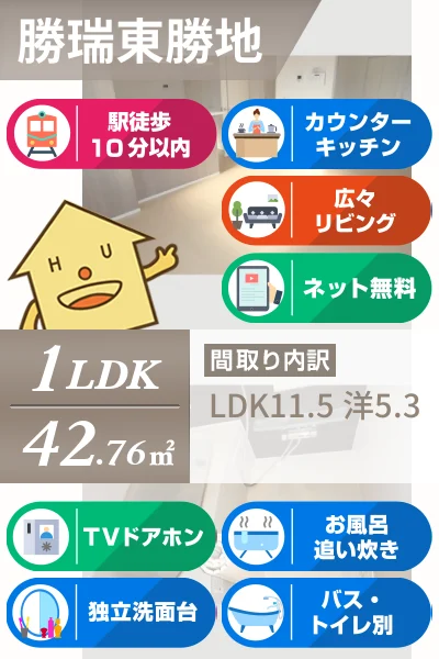 WIT CUBE A棟 101のお部屋の特徴