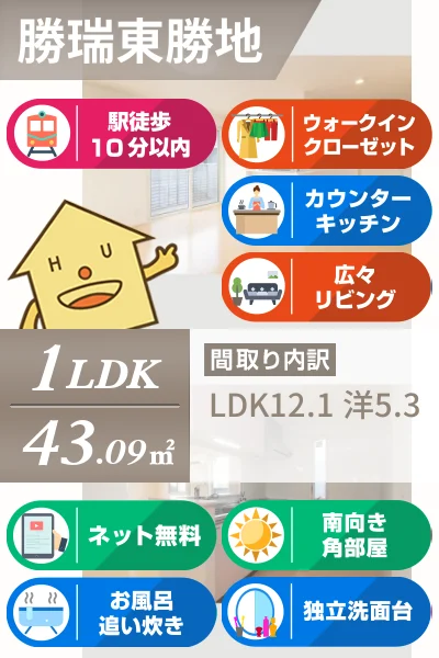 WIT CUBE A棟 202のお部屋の特徴