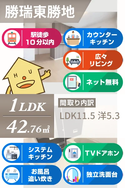 WIT CUBE B棟 205のお部屋の特徴