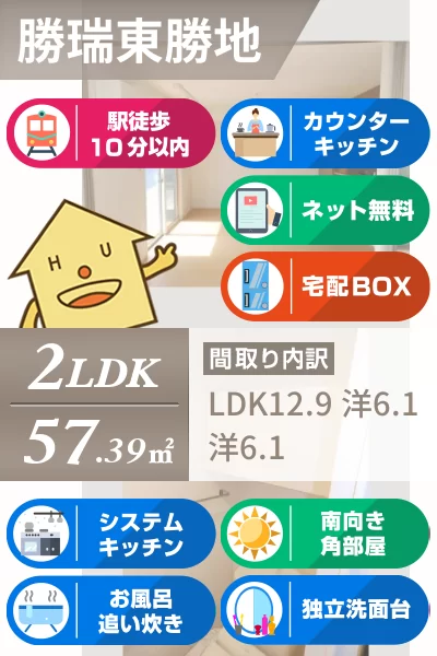 アヴニール優 B棟 101のお部屋の特徴