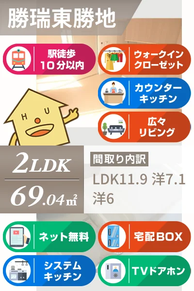 アヴニール優 B棟 202のお部屋の特徴