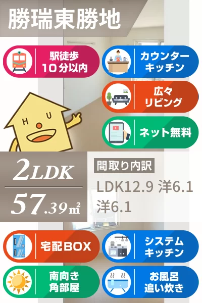 アヴニール優 C棟 101のお部屋の特徴