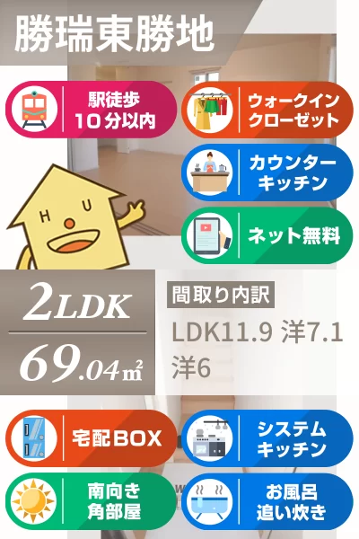 アヴニール優 C棟 202のお部屋の特徴