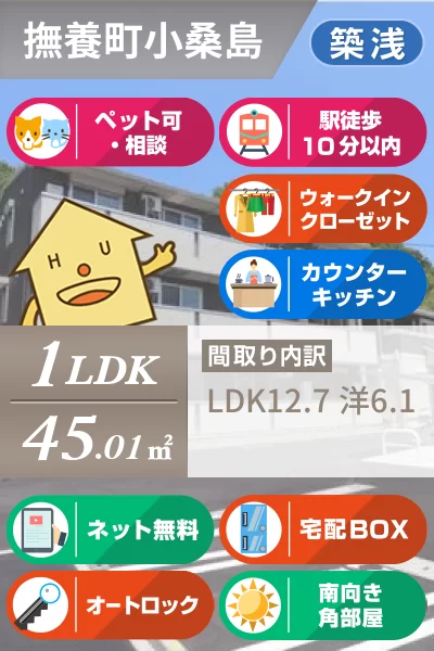 アイリス 203のお部屋の特徴