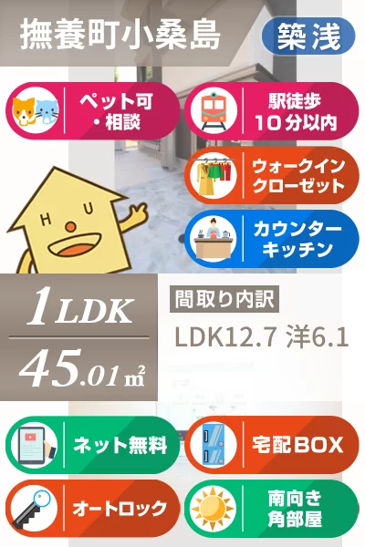 アイリス 303のお部屋の特徴