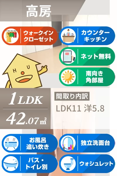 サニープレイス A棟 203のお部屋の特徴