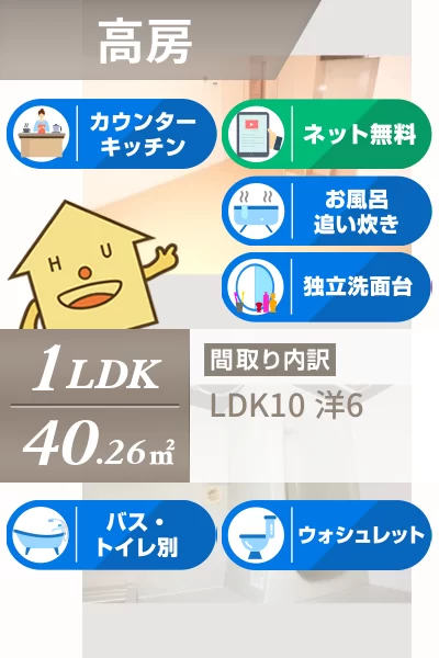 サニープレイス B棟 202のお部屋の特徴