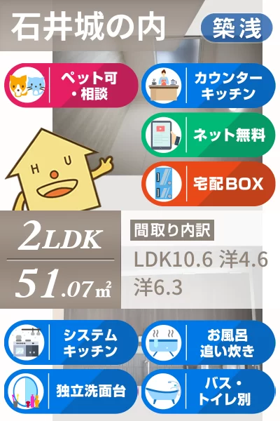 ルーチェ A棟 102のお部屋の特徴