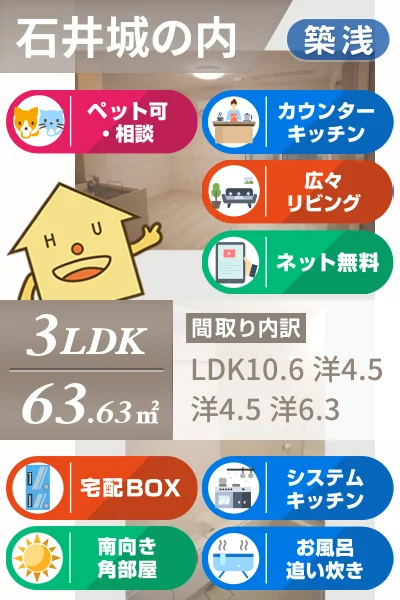 ルーチェ A棟 201のお部屋の特徴