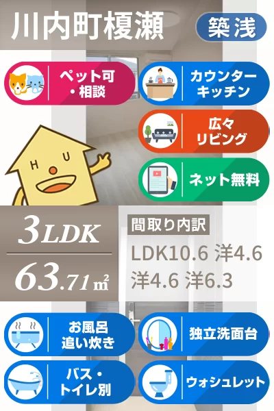 ルーチェ B棟 202のお部屋の特徴
