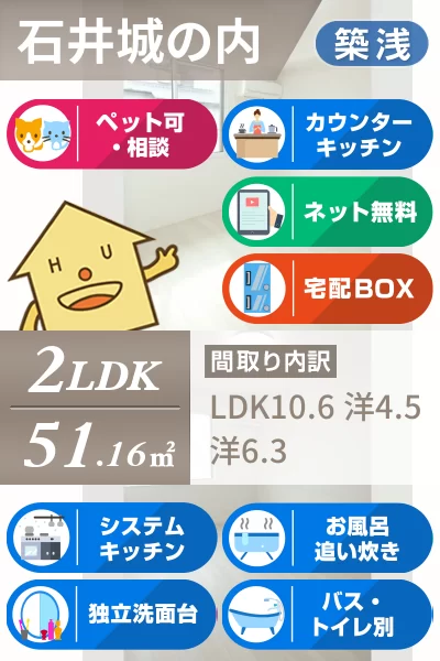 ルーチェ C棟 101のお部屋の特徴