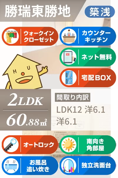 セジュール 藍II 101のお部屋の特徴