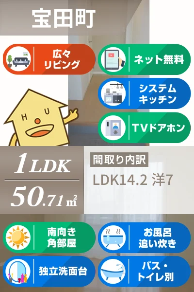 シャーメゾン霧ケ峰 A棟 101のお部屋の特徴