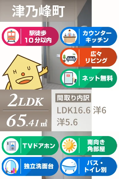 シャーメゾン A棟 201のお部屋の特徴