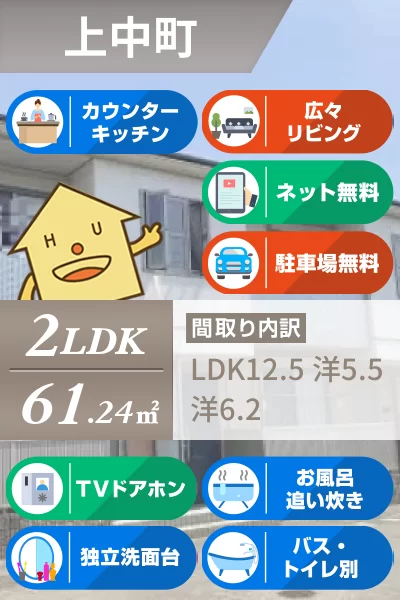 シャーメゾン丘 A棟 202のお部屋の特徴