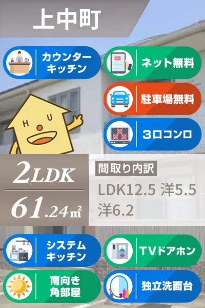 シャーメゾン丘 B棟 205のお部屋の特徴