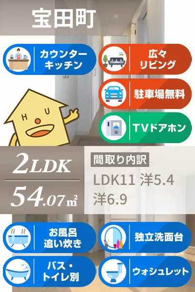 シャーメゾンForest 301のお部屋の特徴