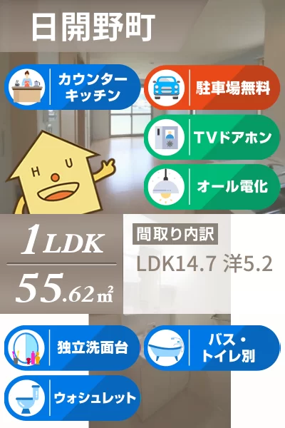 シャーメゾン日開野 202のお部屋の特徴