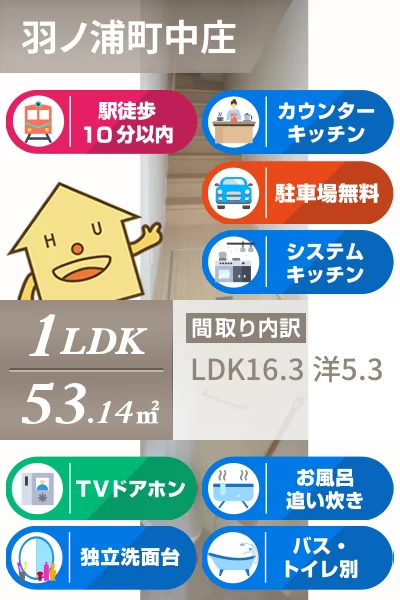 シャーメゾン浦川 201のお部屋の特徴