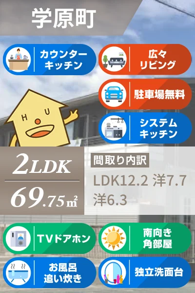 シャーメゾン阿南 201のお部屋の特徴